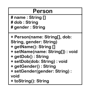 Person(UML)